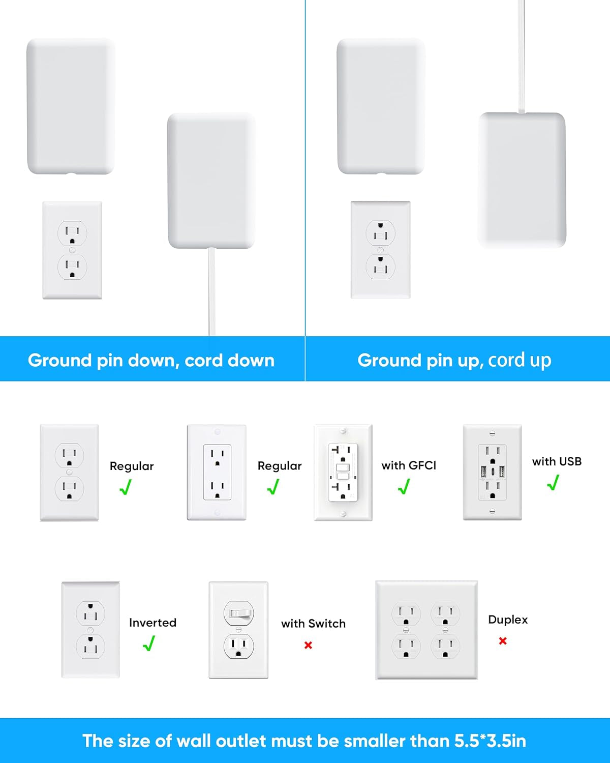 Flat Extension Cord with Outlet Cover, Flat Plug Power Strip with 6 Outlets and 3 USB Ports, 2000 Joules Surge Protector, 5 FT Cord Hidden Outlet Extender for Tight Spaces, White