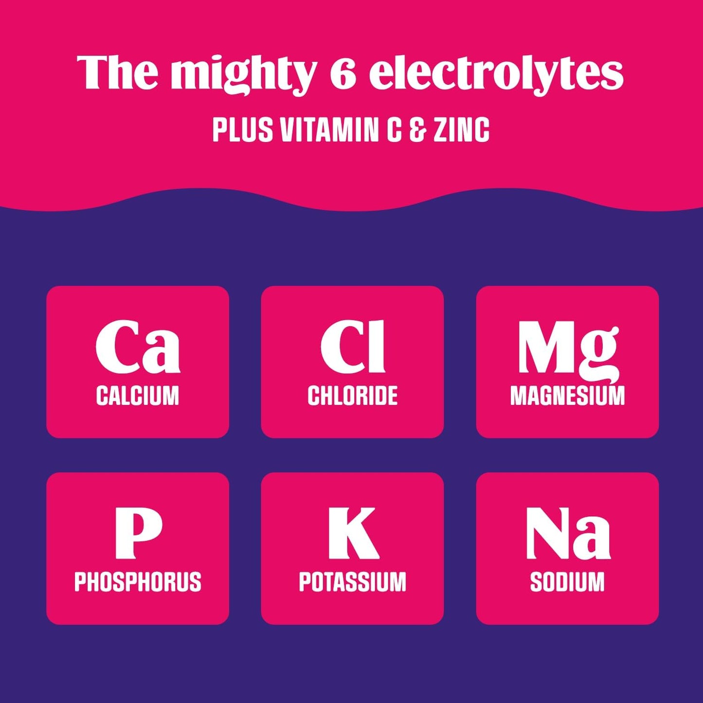Revitalize Your Hydration with Daily Electrolyte Powder – Original Variety Pack | 20 Convenient Stickpacks of Zero Sugar Hydration with 6 Essential Electrolytes and Minerals | Perfectly Plant-Based, Keto Friendly Drink Mix