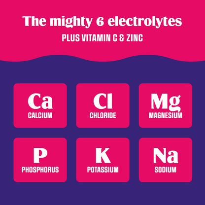 Revitalize Your Hydration with Daily Electrolyte Powder – Original Variety Pack | 20 Convenient Stickpacks of Zero Sugar Hydration with 6 Essential Electrolytes and Minerals | Perfectly Plant-Based, Keto Friendly Drink Mix