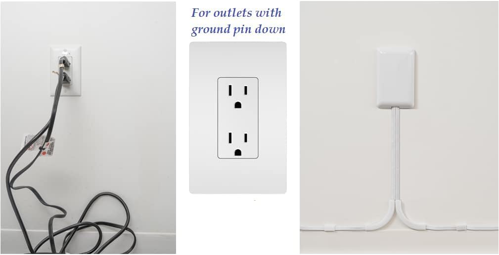 Original & Patented Ultra-Thin Outlet Concealer with Cord Concealer Kit, Flat Extension Cord with Multi Outlets Power Strip, Ideal for Home Improvement, Hide Bulky and Messy Cords