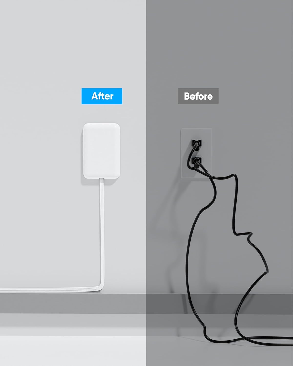 Flat Extension Cord with Outlet Cover, Flat Plug Power Strip with 6 Outlets and 3 USB Ports, 2000 Joules Surge Protector, 5 FT Cord Hidden Outlet Extender for Tight Spaces, White