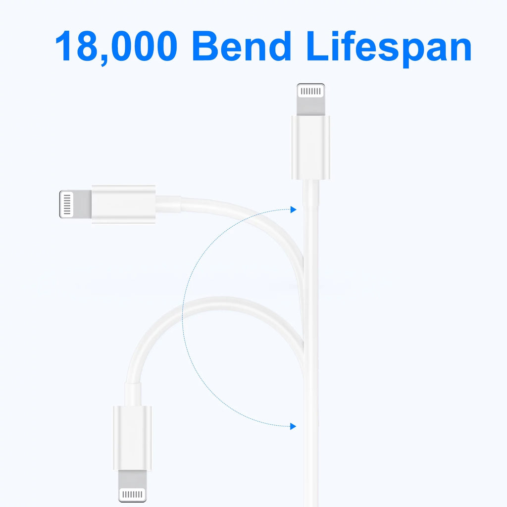 2Pack 20W Type C Charger Block with 6Ft USB C to L Cable, PD Fast Charger Compatible with Iphone, Ipad, Ipod