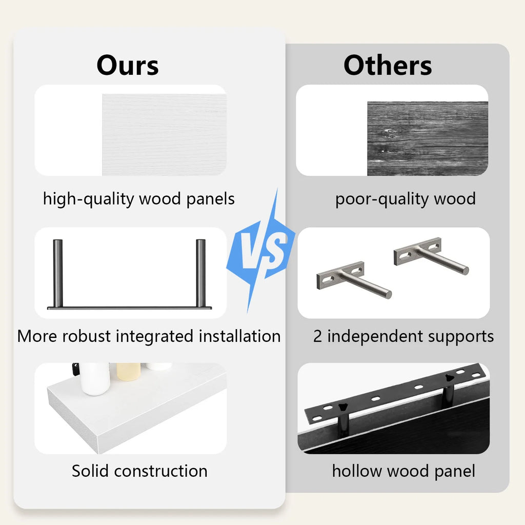 3 Sets Wall Mounted Floating Shelves，Storage Shelves, Perfect for Bedroom, Bathroom, Living Room and Kitchen Storage
