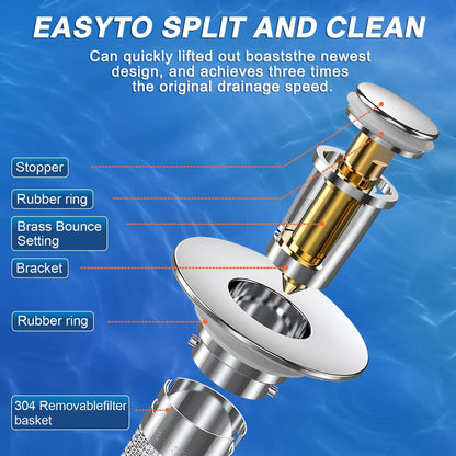 Sink Stopper Hair Catcher,(2Pcs) Pop-Up Sink Drain Strainer with Removable Stainless Steel Strainer Basket Hair Catcher, Bathroom Sink Strainer for Bathroom Sink Stopper Replacement