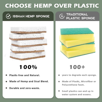 Plant-Based Kitchen Sponges - FSC Certified and PETA Approved, Natural, Eco-Friendly, Biodegradable Sisal Hemp Sponges for Dishes, Cleaning Sponge for Kitchen, Bathroom, Household - 12 Count