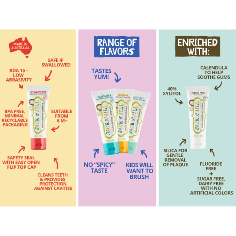 NEW! Three Pack Natural Certified Fluoride Free Baby and Kids Toothpaste: Strawberry, Blueberry and Bubblegum