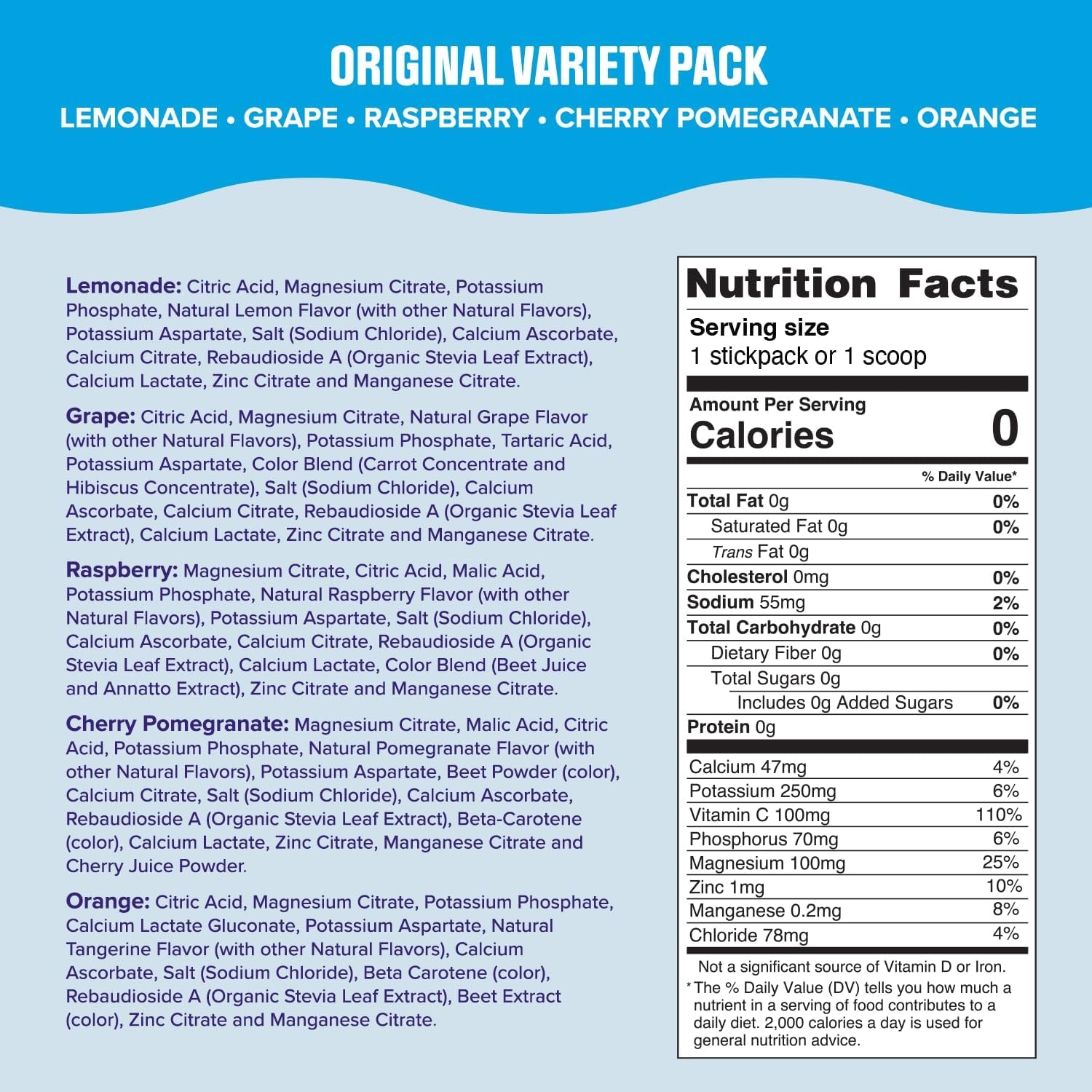 Revitalize Your Hydration with Daily Electrolyte Powder – Original Variety Pack | 20 Convenient Stickpacks of Zero Sugar Hydration with 6 Essential Electrolytes and Minerals | Perfectly Plant-Based, Keto Friendly Drink Mix