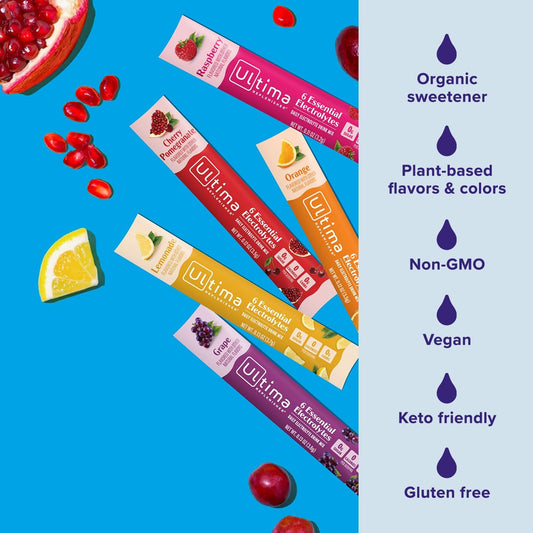 Revitalize Your Hydration with Daily Electrolyte Powder – Original Variety Pack | 20 Convenient Stickpacks of Zero Sugar Hydration with 6 Essential Electrolytes and Minerals | Perfectly Plant-Based, Keto Friendly Drink Mix