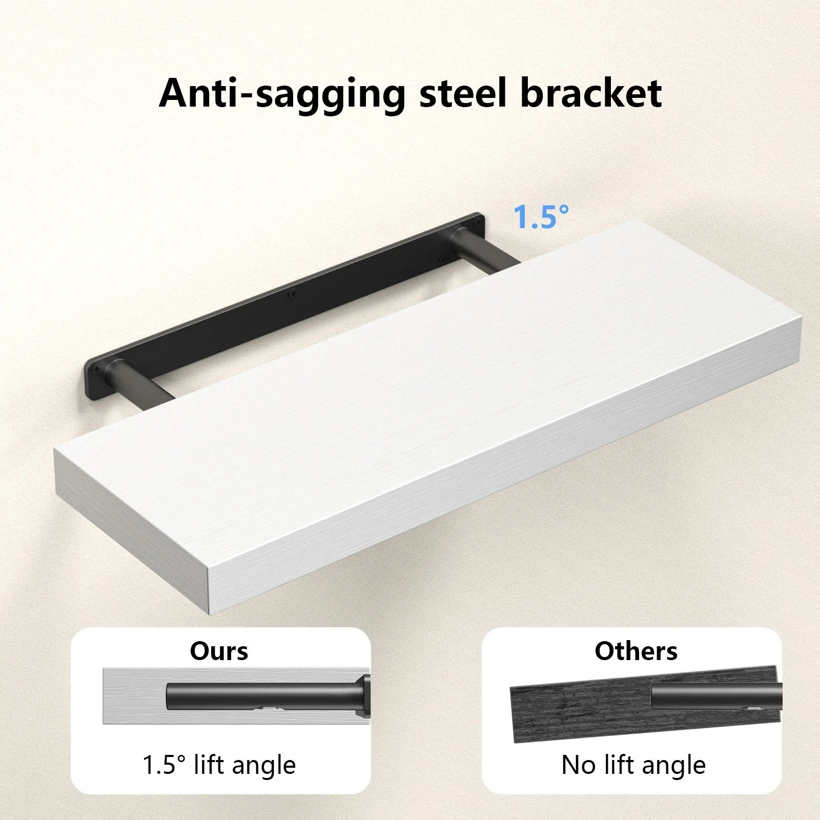 3 Sets Wall Mounted Floating Shelves，Storage Shelves, Perfect for Bedroom, Bathroom, Living Room and Kitchen Storage