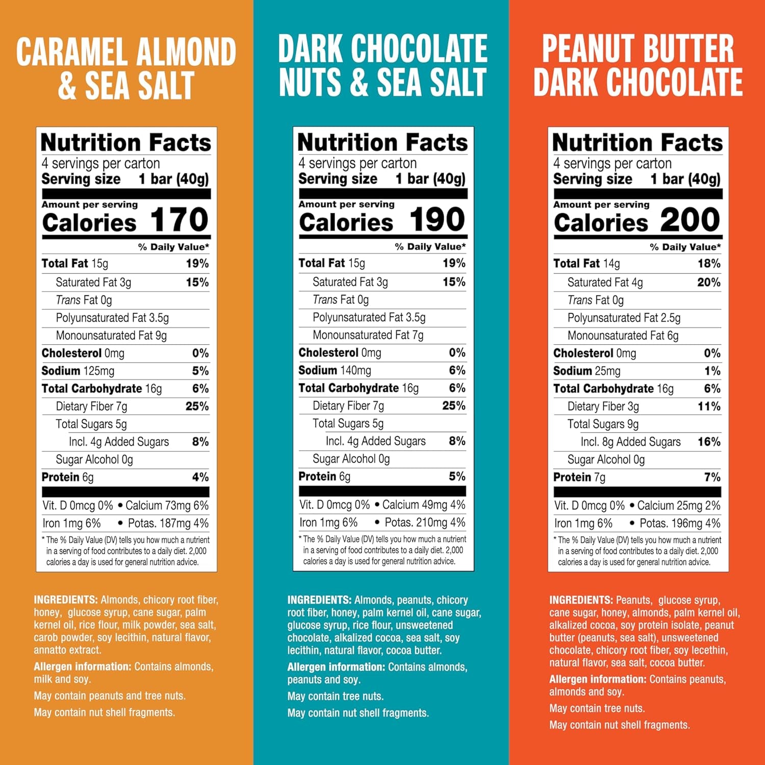 Nut Bars, Variety Pack, Dark Chocolate Nuts & Sea Salt, Peanut Butter Dark Chocolate, and Caramel Almond Sea Salt, Gluten Free, Low Sugar, 5-7G Protein, 12 Count