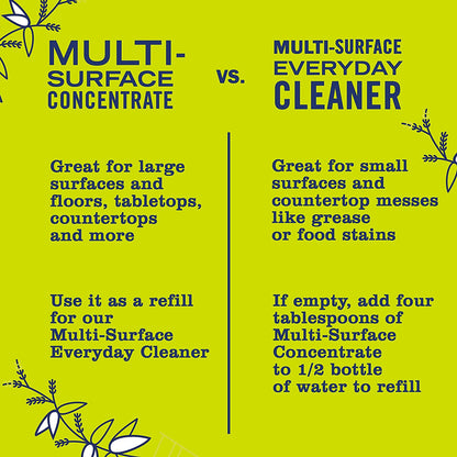 CLEAN DAY All-Purpose Cleaner Spray, Cruelty Free Formula, Lemon Verbena, 16 Fl. Oz - Pack of 3